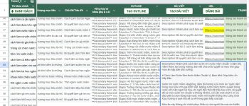 Zeno Content Kit #4 [Nâng cao]: Làm Chủ Quy Trình Chỉnh Sửa Từng Giai Đoạn