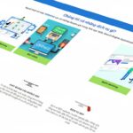 Tối ưu hóa website trên Google